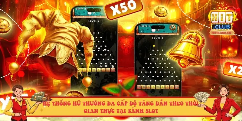 Hệ thống hũ thưởng đa cấp độ tăng dần theo thời gian thực tại sảnh Slot