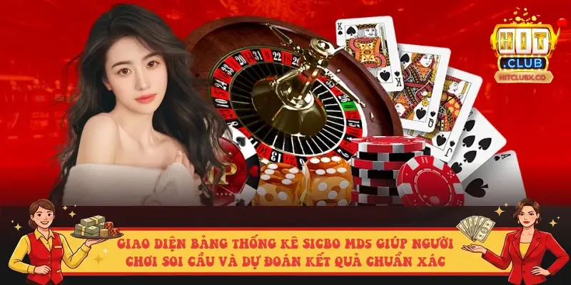 Giao diện bảng thống kê Sicbo MD5 giúp người chơi soi cầu và dự đoán kết quả chuẩn xác